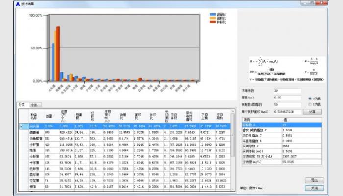 AlgaeAC-PF1型藻類自動(dòng)分類計(jì)數(shù)儀,藻密度自動(dòng)檢測儀,藻類分析儀,藻類計(jì)數(shù)儀