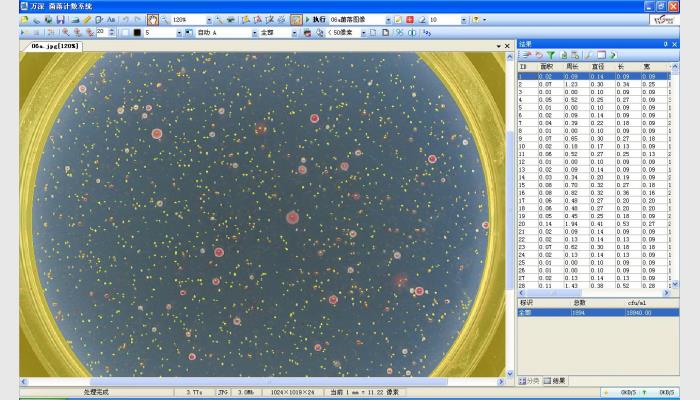 萬深HiCC-D型全自動菌落計數分析儀