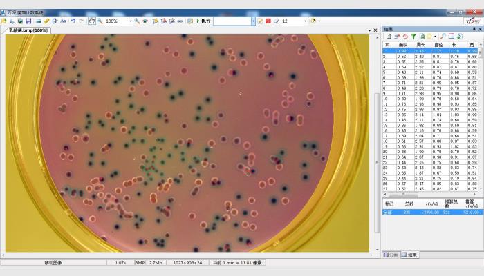 萬深HiCC-D型全自動菌落計數分析儀