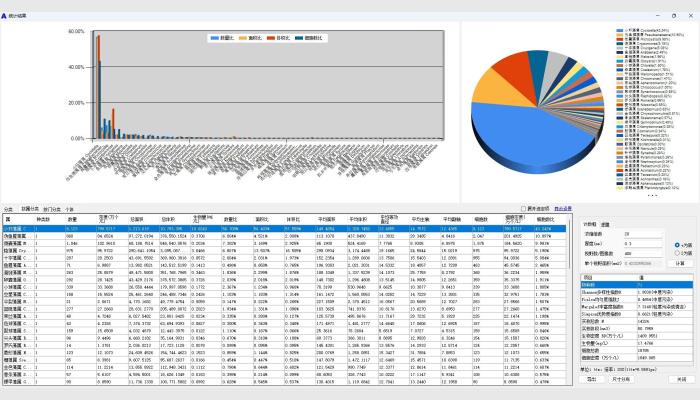 AlgaeAC-PF4型藻類(lèi)自動(dòng)分類(lèi)計(jì)數(shù)儀系統(tǒng)(含智能鑒定模塊)